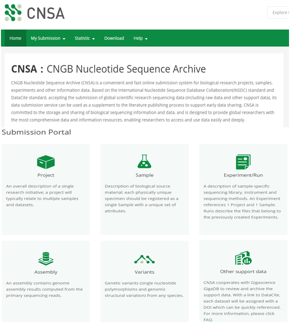 CNGB Nucleotide Sequence Archive （CNSA）