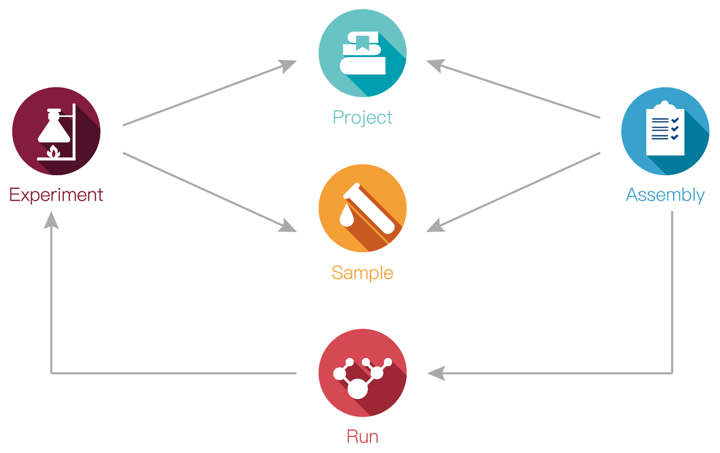 data-modal.png