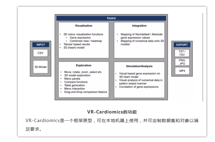 VR-Cardiomics-5.png