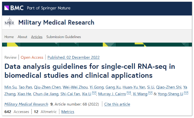 生物医学研究和临床应用中scRNA-seq的数据分析指南-1.png