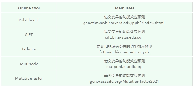 人类基因组学研究资源-9.png