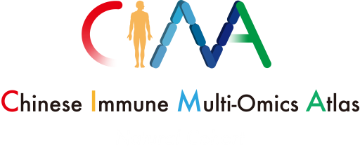 CIMA Logo