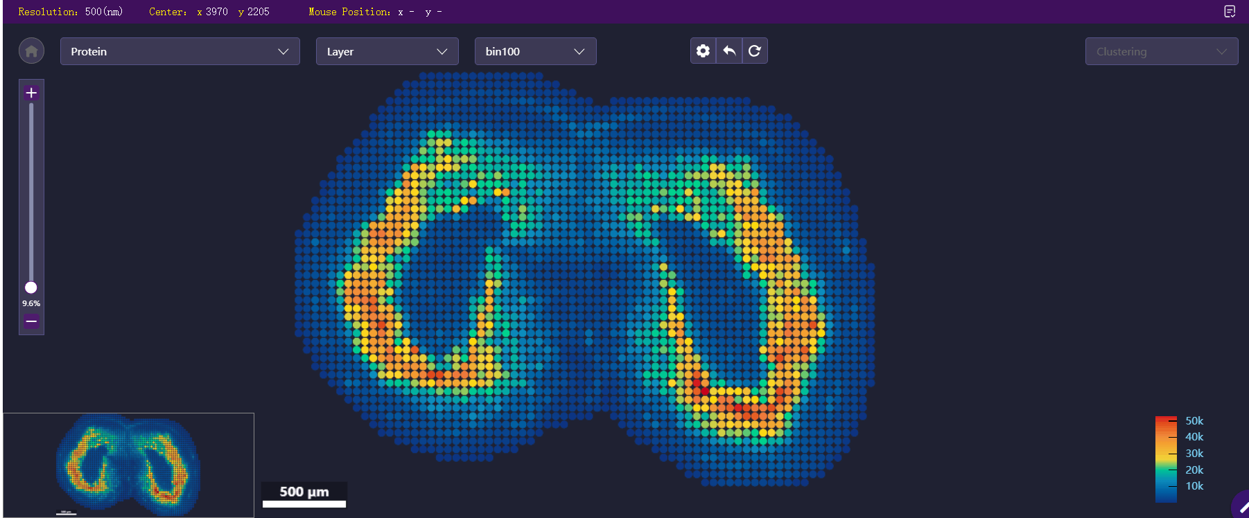 Stereomap